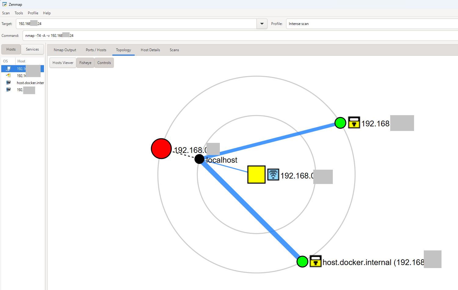 Nmap Network Topology